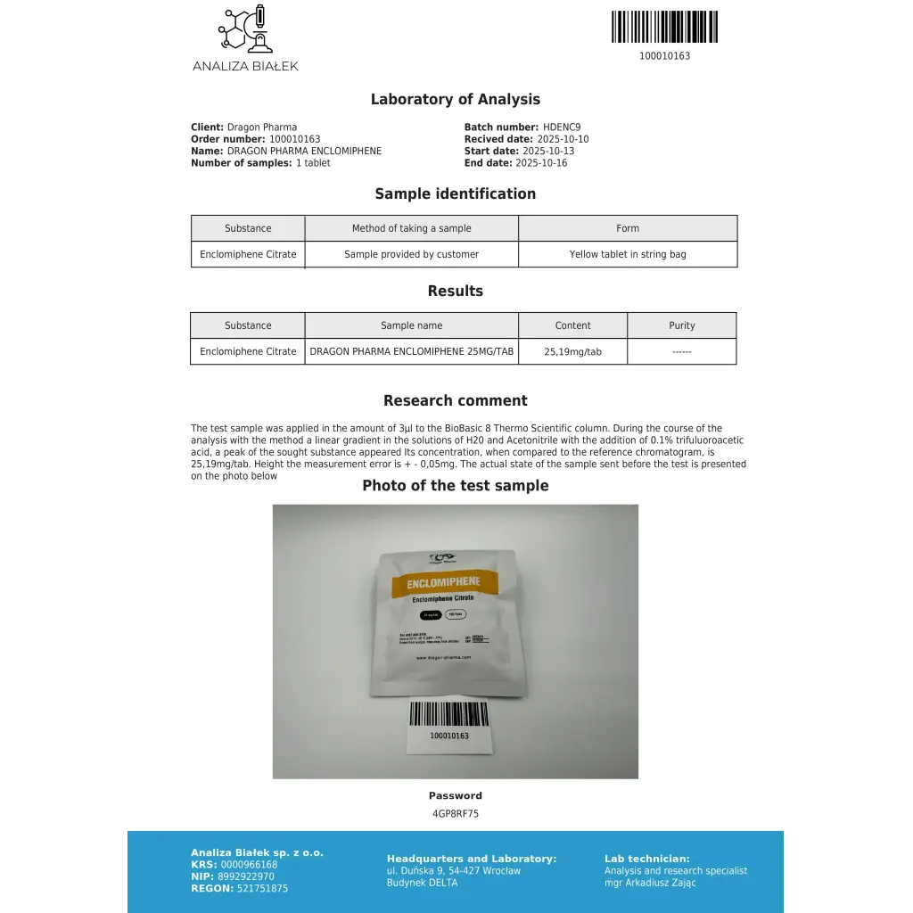 Enclomiphene (25mg)
