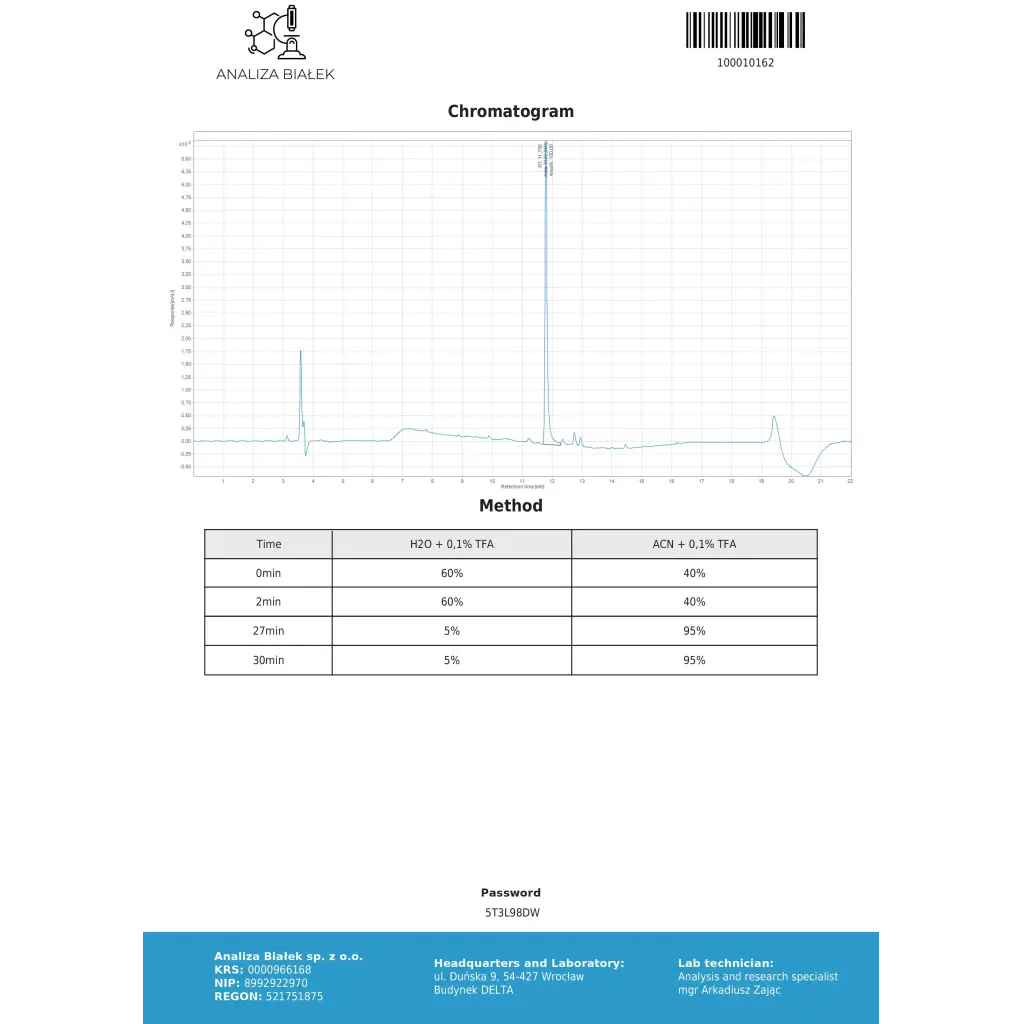 Enclomiphene (25mg)